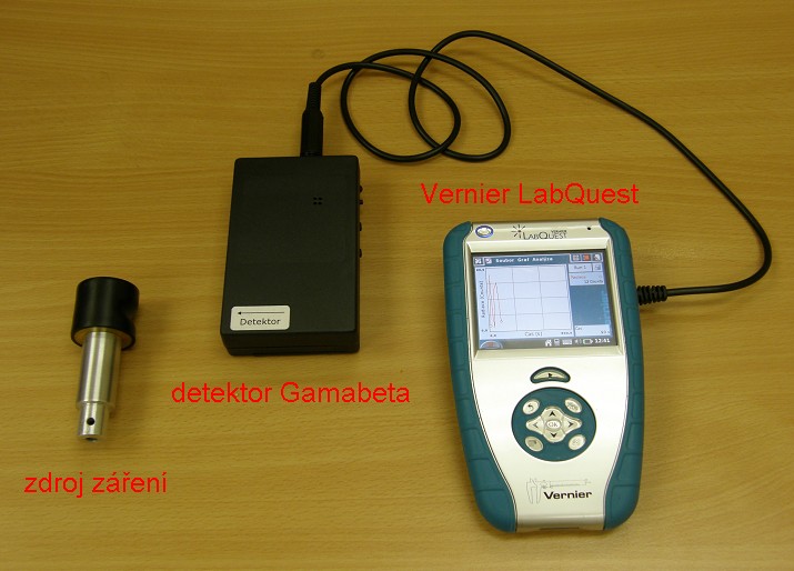 LabQuest a Gamabeta 2007