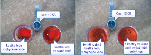 Jak by měl experiment dopadnout + vysvětlení